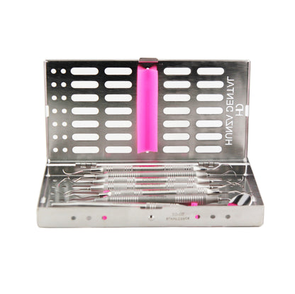 Perio Maintenance Kit