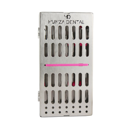 Perio Maintenance Kit